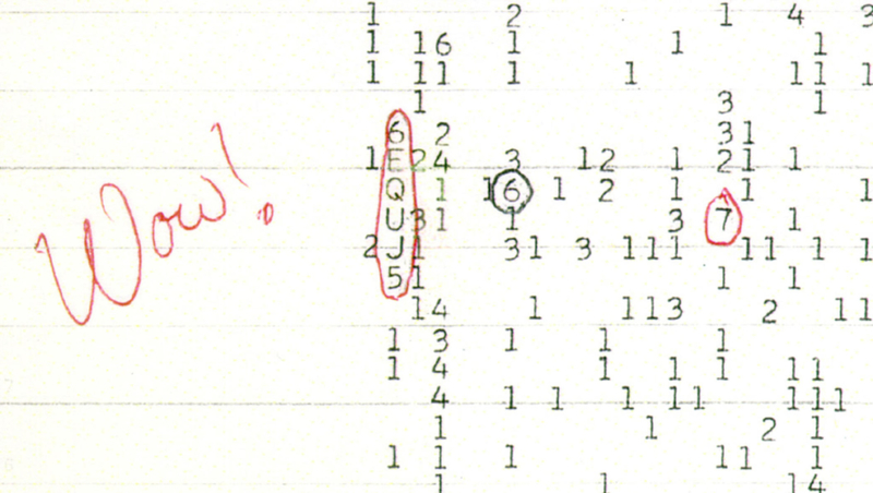 The Story Behind The Mysterious “Wow!” Signal | Alamy Stock Photo