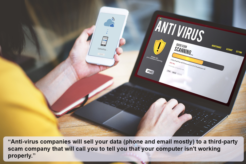 Anti-Virus? More Like for-Scamming-You | Shutterstock