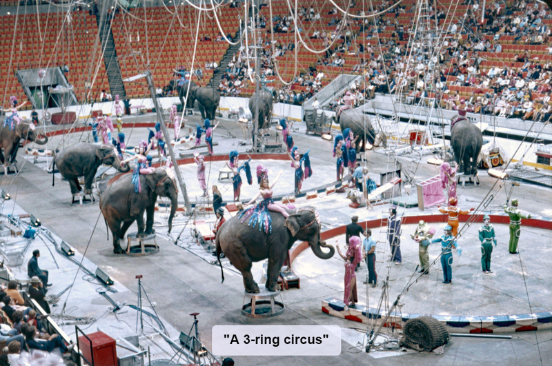 For All Circus In-Tents and Purposes | Alamy Stock Photo
