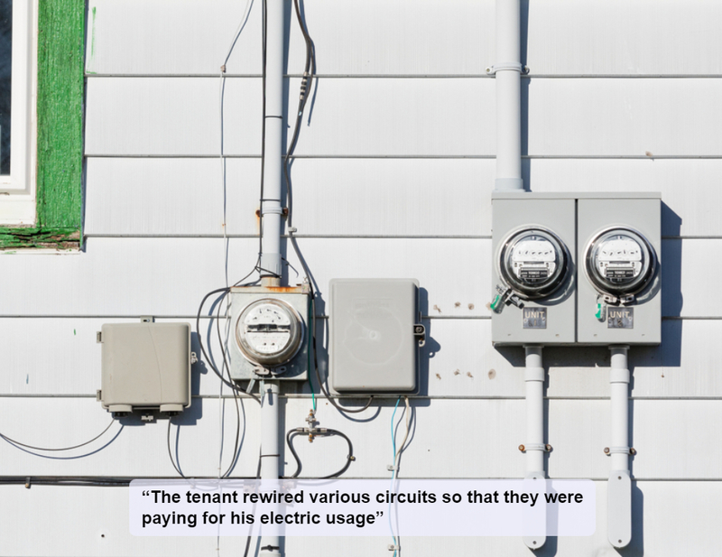 An Electrical Mess | Shutterstock